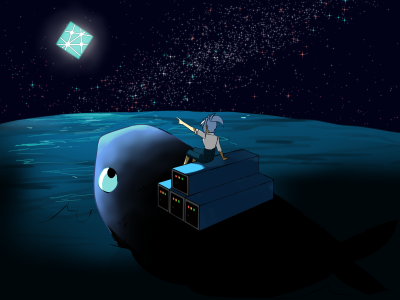 Tryvium Travels - Docker Netlify CLI