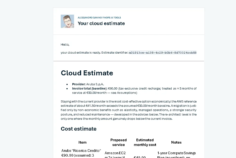 Sample cloud cost assessment